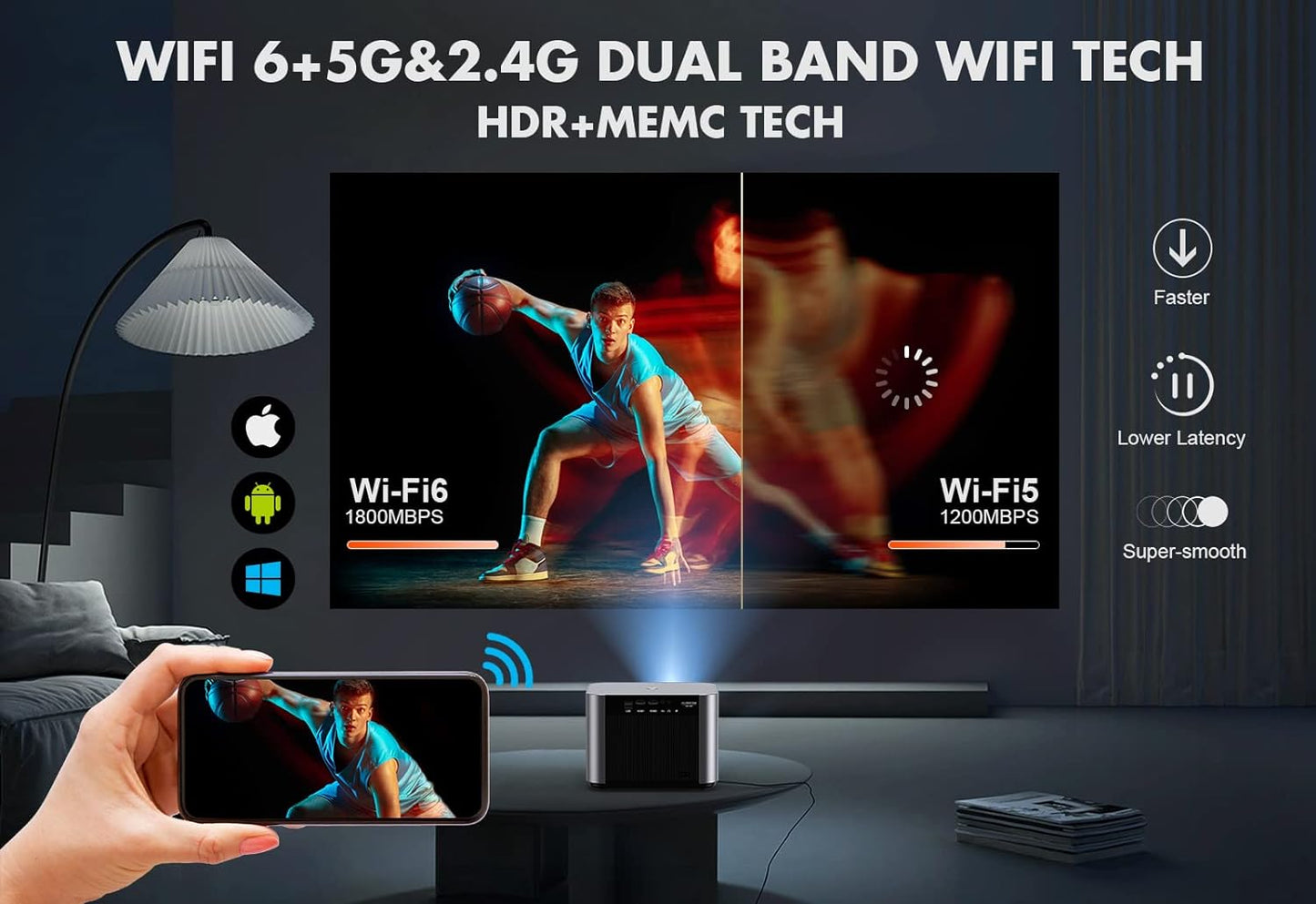800ANSI 5G WiFi Bluetooth Projector
